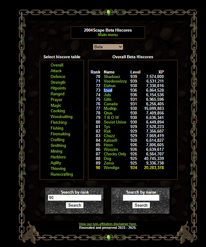 izual final stats2